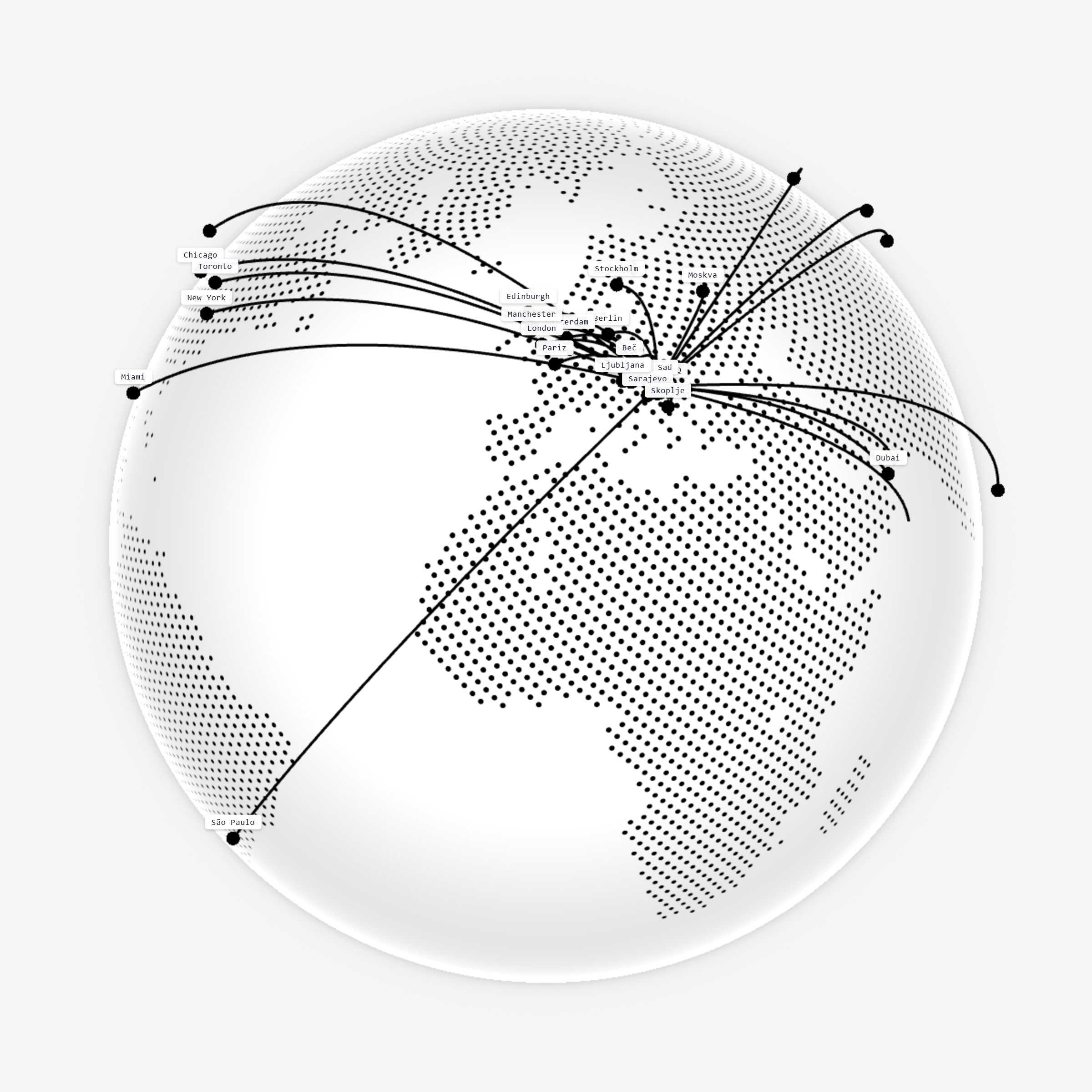 Mapa internacionalnih klijenata Atrigen agencije